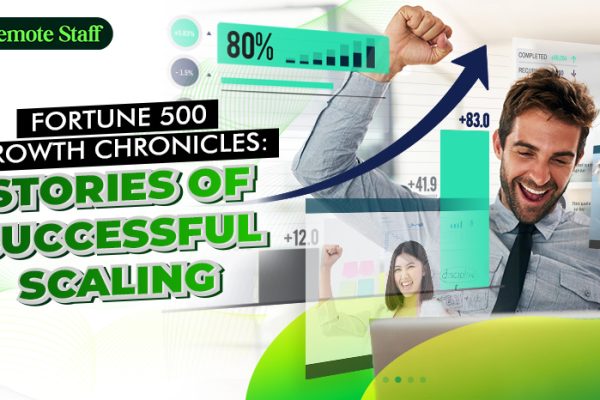 Fortune 500 Growth Chronicles Stories of Successful Scaling