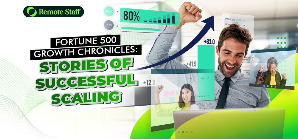 Fortune 500 Growth Chronicles Stories of Successful Scaling